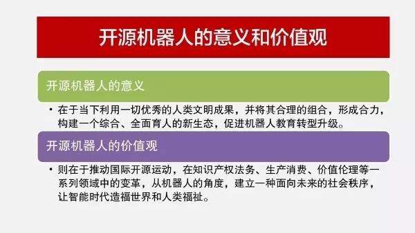 創(chuàng)客教育開源機器人的意義和價值觀2